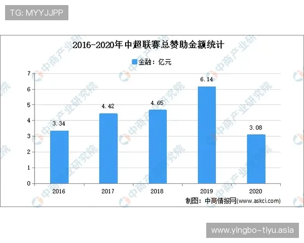 足球实时预测工具推荐2026年最实用的实时数据分析平台介绍